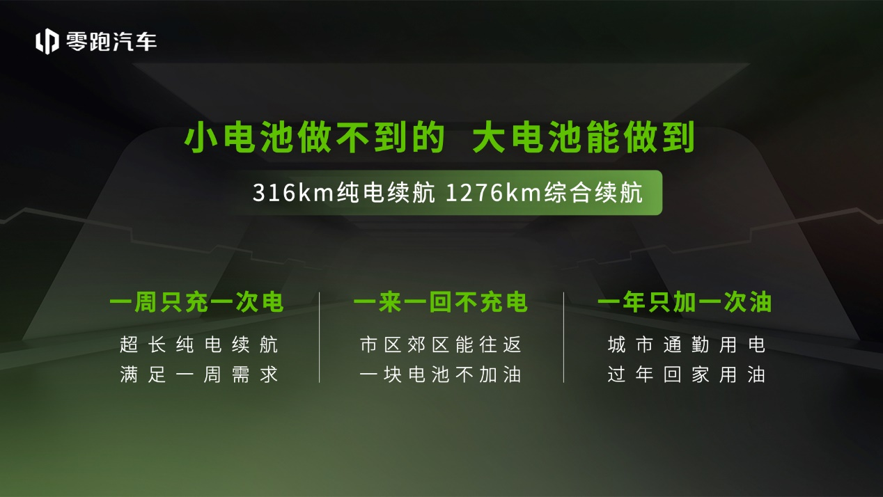 当零跑C01搭上增程，还有竞争对手吗？