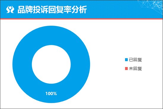 传祺ES9以插混技术再闯高端SUV市场